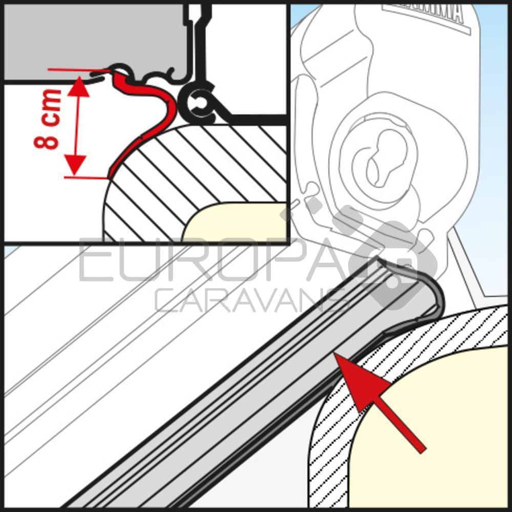 Fiamma Rain Guard Lower 500cm